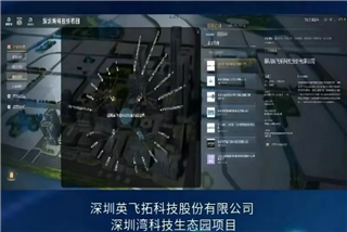 英飞拓入围“全球数字孪生园區(qū)试点支持计划”